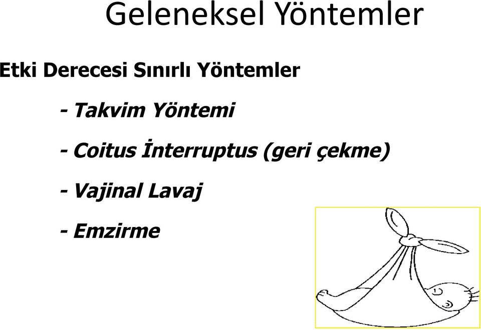 Takvim Yöntemi - Coitus