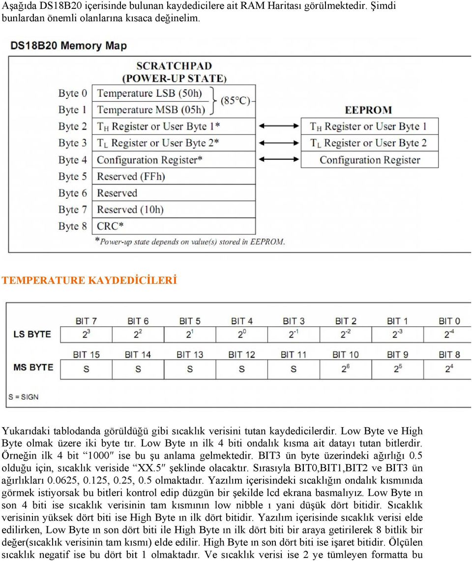 Low Byte ın ilk 4 biti ondalık kısma ait datayı tutan bitlerdir. Örneğinn ilk 4 bit 1000 ise bu şu anlama gelmektedir. BIT3 ün byte üzerindeki ağırlığı 0.5 olduğu için, sıcaklık veriside XX.