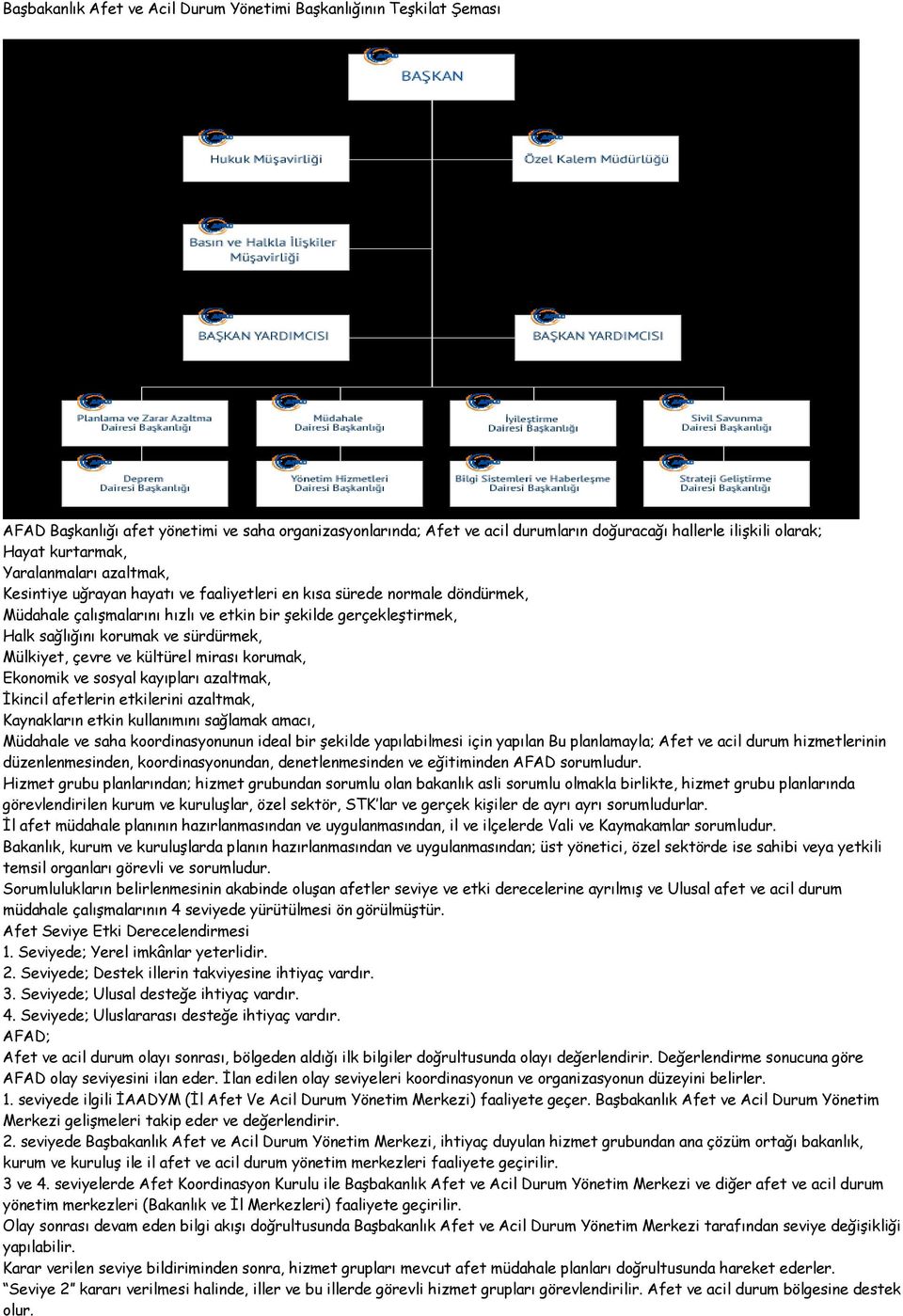 ve sürdürmek, Mülkiyet, çevre ve kültürel mirası korumak, Ekonomik ve sosyal kayıpları azaltmak, İkincil afetlerin etkilerini azaltmak, Kaynakların etkin kullanımını sağlamak amacı, Müdahale ve saha