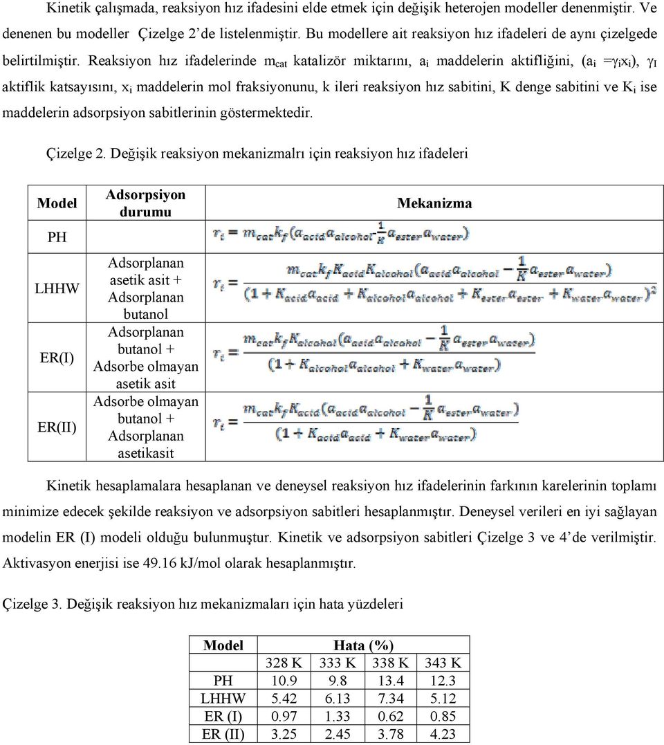 Reaksiyon hız ifadelerinde m cat katalizör miktarını, a i maddelerin aktifliğini, (a i =γ i x i ), γ I aktiflik katsayısını, x i maddelerin mol fraksiyonunu, k ileri reaksiyon hız sabitini, K denge