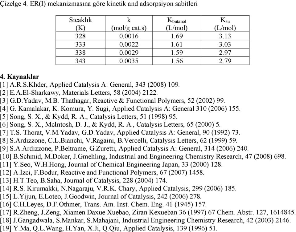 Thathagar, Reactive & Functional Polymers, 52 (2002) 99. [4] G. Kamalakar, K. Komura, Y. Sugi, Applied Catalysis A: General 310 (2006) 155. [5] Song, S. X., & Kydd, R. A., Catalysis Letters, 51 (1998) 95.