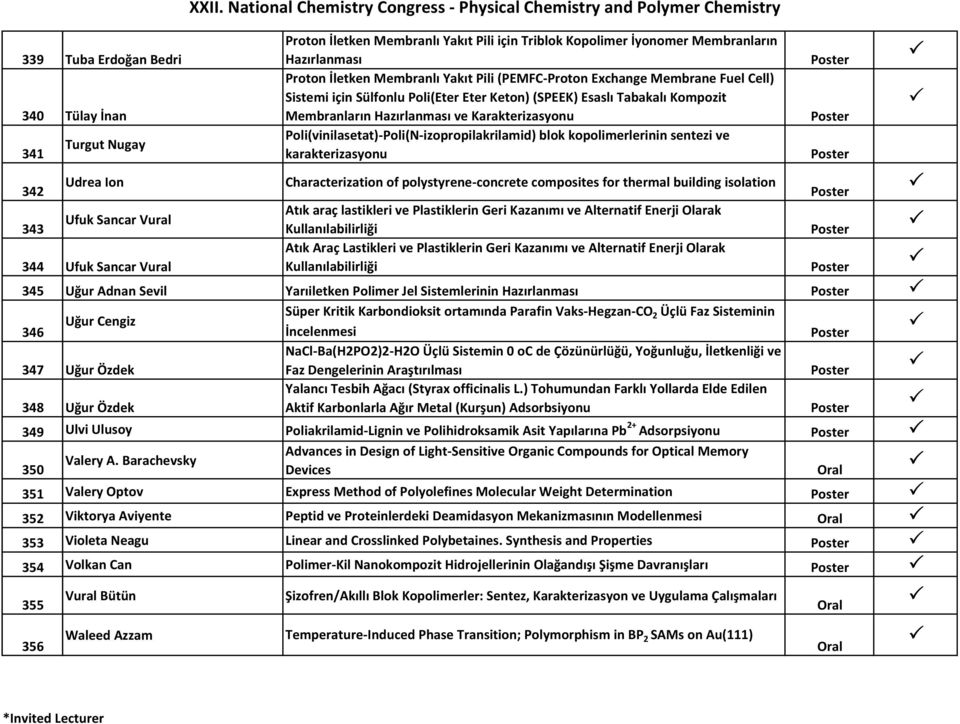 Pili (PEMFC-Proton Exchange Membrane Fuel Cell) Sistemi için Sülfonlu Poli(Eter Eter Keton) (SPEEK) Esaslı Tabakalı Kompozit Membranların Hazırlanması ve Karakterizasyonu