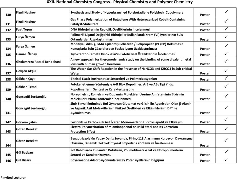 Cobalt-Containing Catalyst-Stabilizers 132 Fuat Topuz DNA Hidrojellerinin Reolojik Özelliklerinin İncelenmesi Polimerik Ligand Değiştirici Hidrojeller Kullanılarak Krom (VI) İyonlarının Sulu Fulya