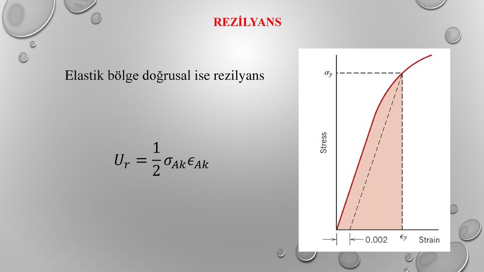 doğrusal ise