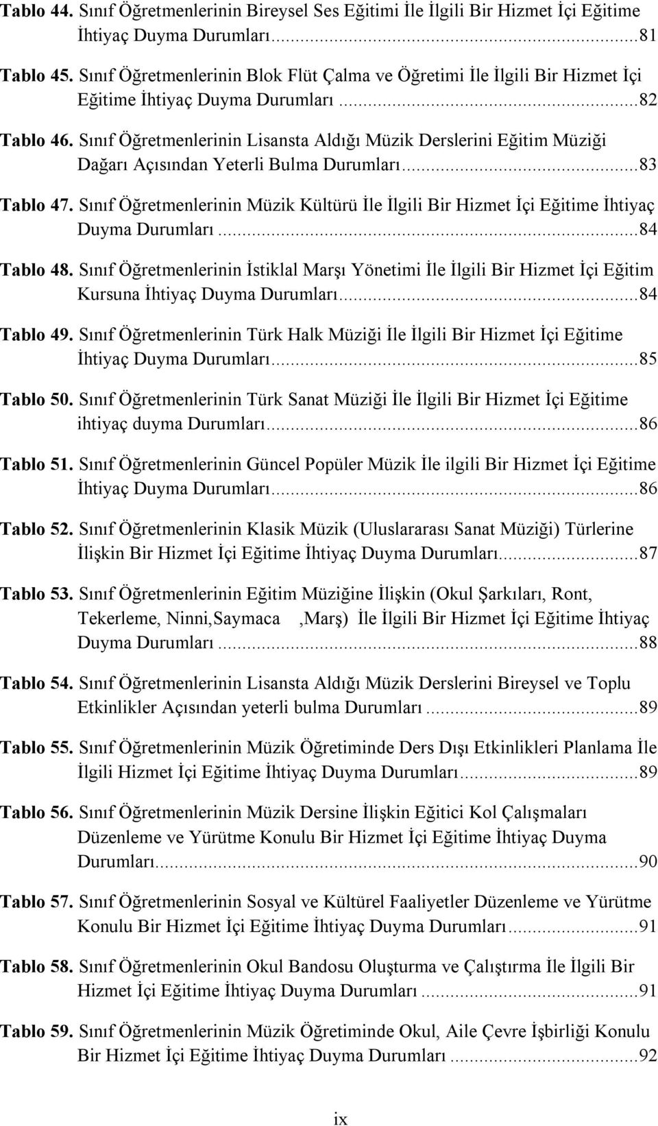 Sınıf Öğretmenlerinin Lisansta Aldığı Müzik Derslerini Eğitim Müziği Dağarı Açısından Yeterli Bulma Durumları... 83 Tablo 47.