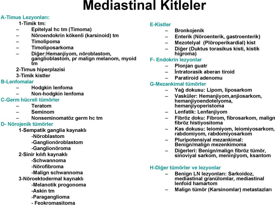 kaynaklı -Nöroblastom -Ganglionöroblastom -Ganglionöroma 2-Sinir kılıfı kaynaklı -Schwannoma -Nörofibroma -Malign schwannoma 3-Nöroektodermal kaynaklı -Melanotik progonoma -Askin tm -Paraganglioma -