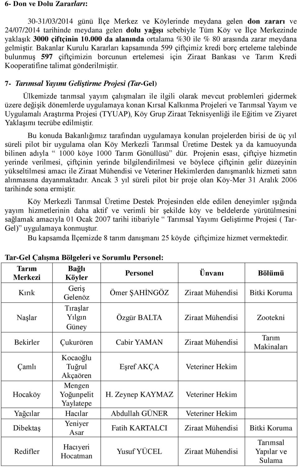 Bakanlar Kurulu Kararları kapsamında 599 çiftçimiz kredi borç erteleme talebinde bulunmuş 597 çiftçimizin borcunun ertelemesi için Ziraat Bankası ve Tarım Kredi Kooperatifine talimat gönderilmiştir.