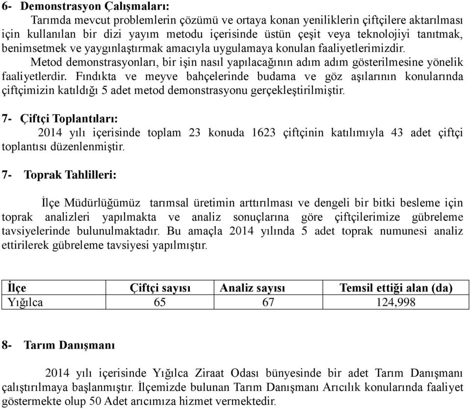 Fındıkta ve meyve bahçelerinde budama ve göz aşılarının konularında çiftçimizin katıldığı 5 adet metod demonstrasyonu gerçekleştirilmiştir.