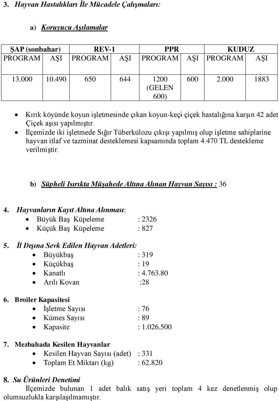 İlçemizde iki işletmede Sığır Tüberkülozu çıkışı yapılmış olup işletme sahiplarine hayvan itlaf ve tazminat desteklemesi kapsamında toplam 4.470 TL destekleme verilmiştir.