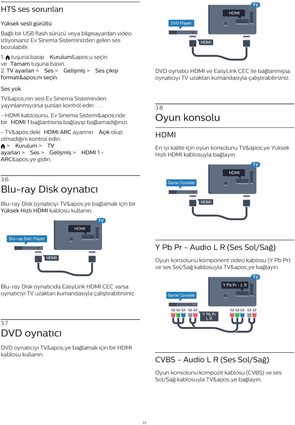 Ses yok TV&apos;nin sesi Ev Sinema Sisteminden yayınlanmıyorsa şunları kontrol edin... 3.8 - HDMI kablosunu, Ev Sinema Sistemi&apos;nde bir HDMI 1 bağlantısına bağlayıp bağlamadığınızı.