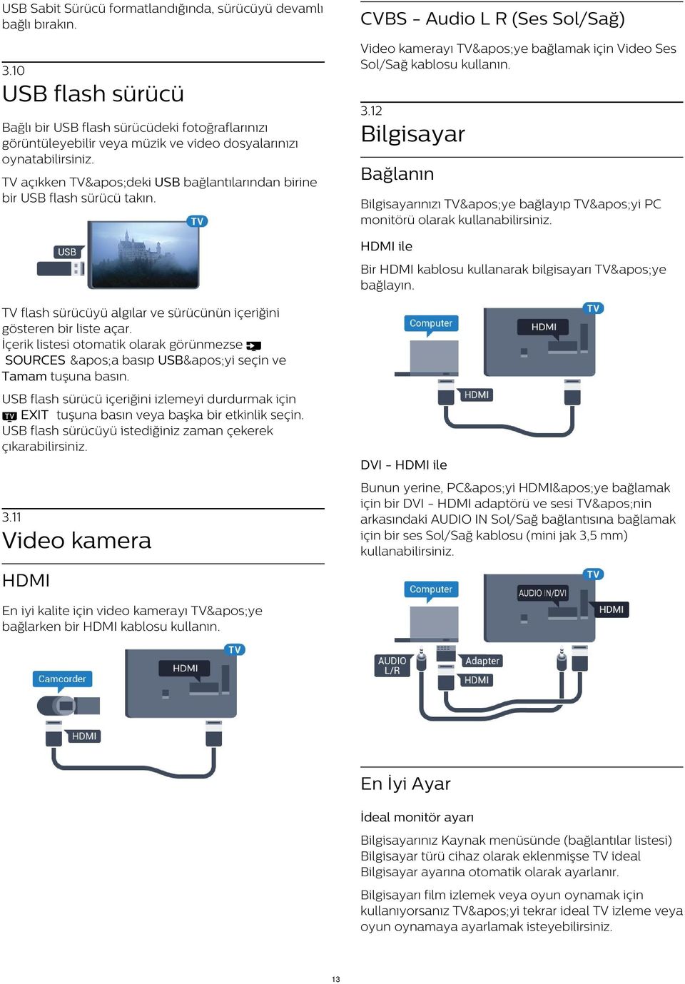 Bilgisayar Bağlanın TV açıkken TV&apos;deki USB bağlantılarından birine bir USB flash sürücü takın. Bilgisayarınızı TV&apos;ye bağlayıp TV&apos;yi PC monitörü olarak kullanabilirsiniz.