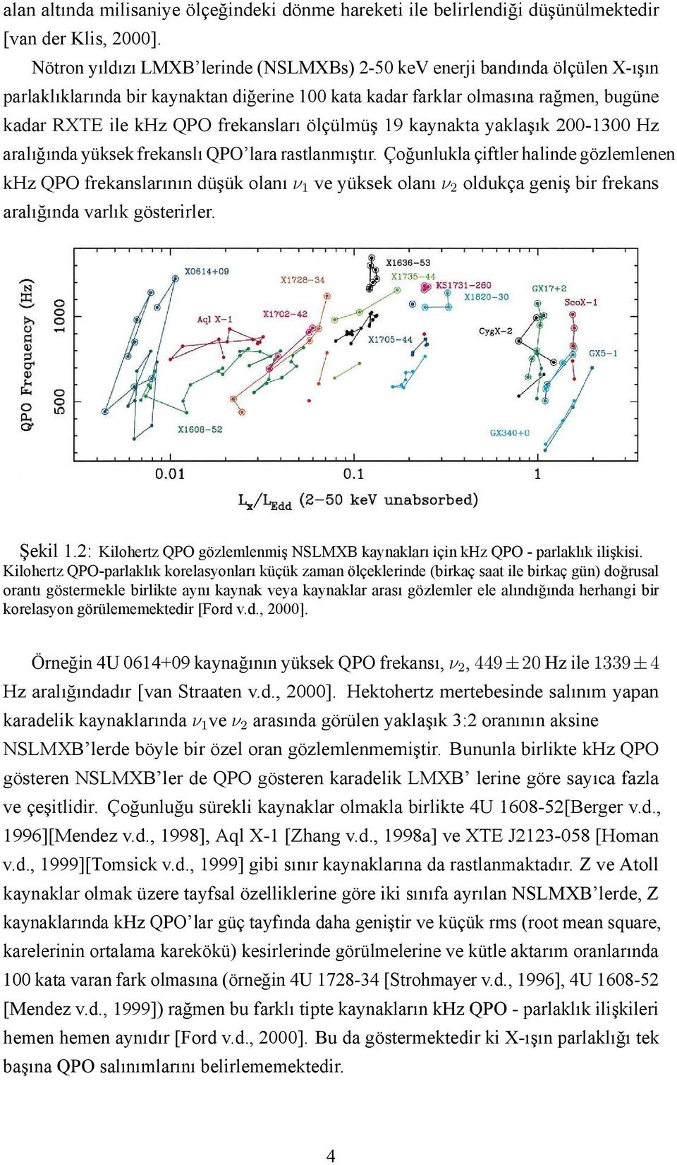 ölçülmüş 19 kaynakta yaklaşık 200-1300 H aralığında yüksek frekanslı QPO lara rastlanmıştır.