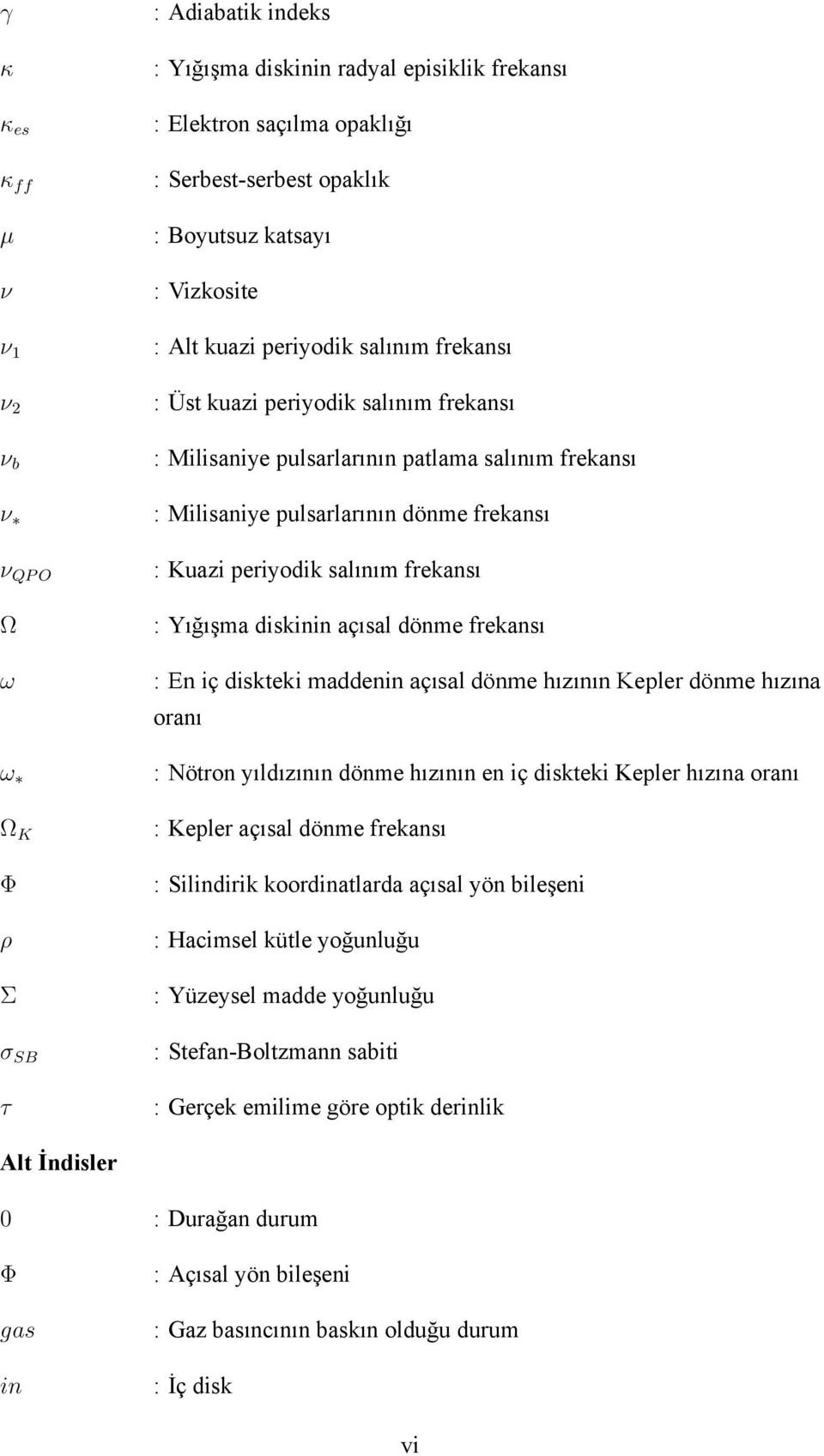 salınım frekansı : Yığışma diskinin açısal dönme frekansı : En iç diskteki maddenin açısal dönme hıının Kepler dönme hıına oranı : Nötron yıldıının dönme hıının en iç diskteki Kepler hıına oranı :