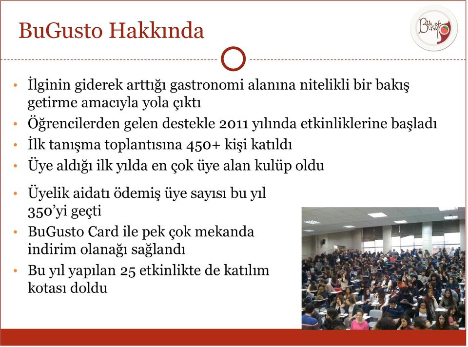 katıldı Üye aldığı ilk yılda en çok üye alan kulüp oldu Üyelik aidatı ödemiş üye sayısı bu yıl 350 yi