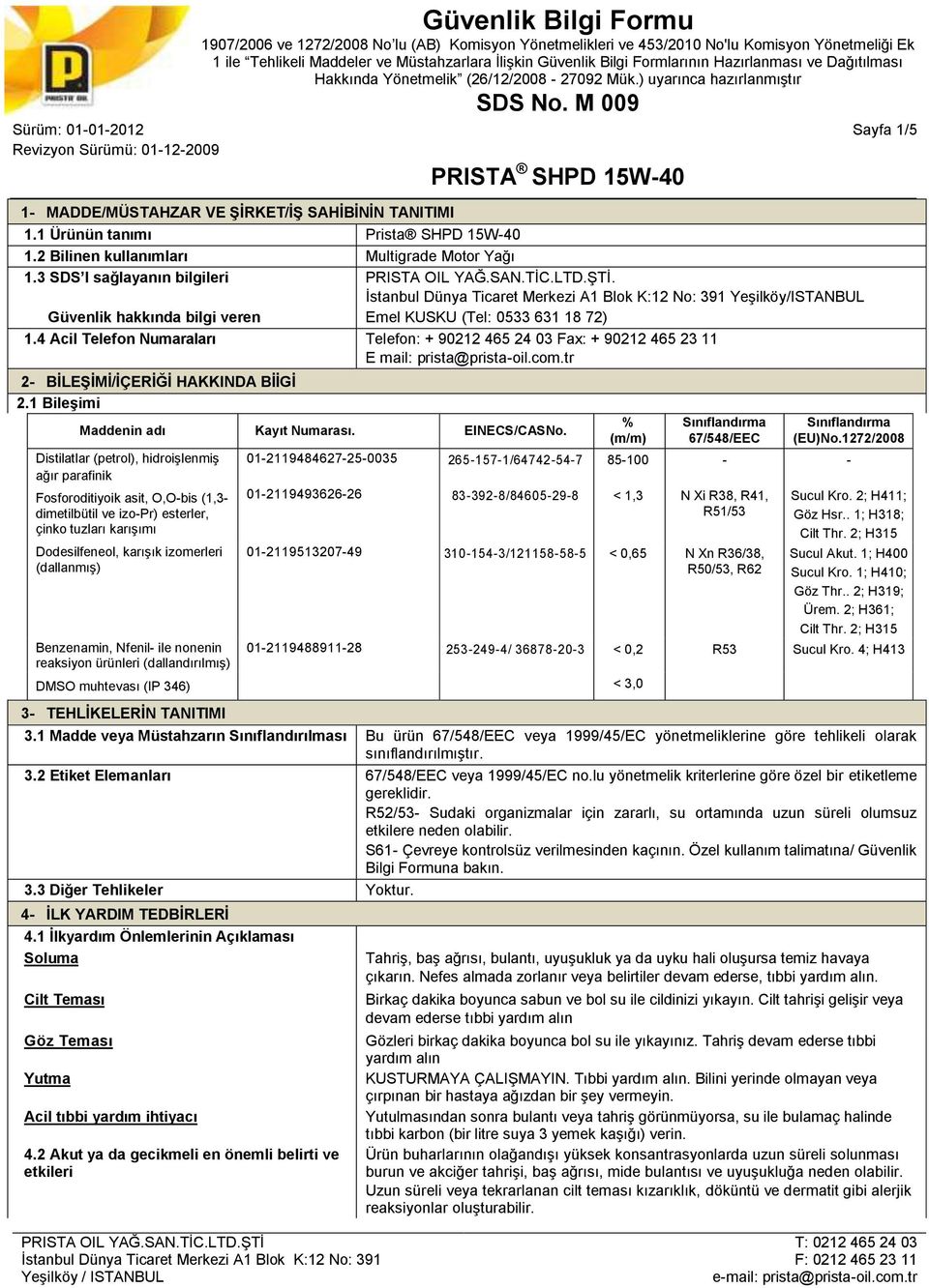 tr 2- BİLEŞİMİ/İÇERİĞİ HAKKINDA BİİGİ 2.1 Bileşimi Maddenin adı Kayıt Numarası. EINECS/CASNo.