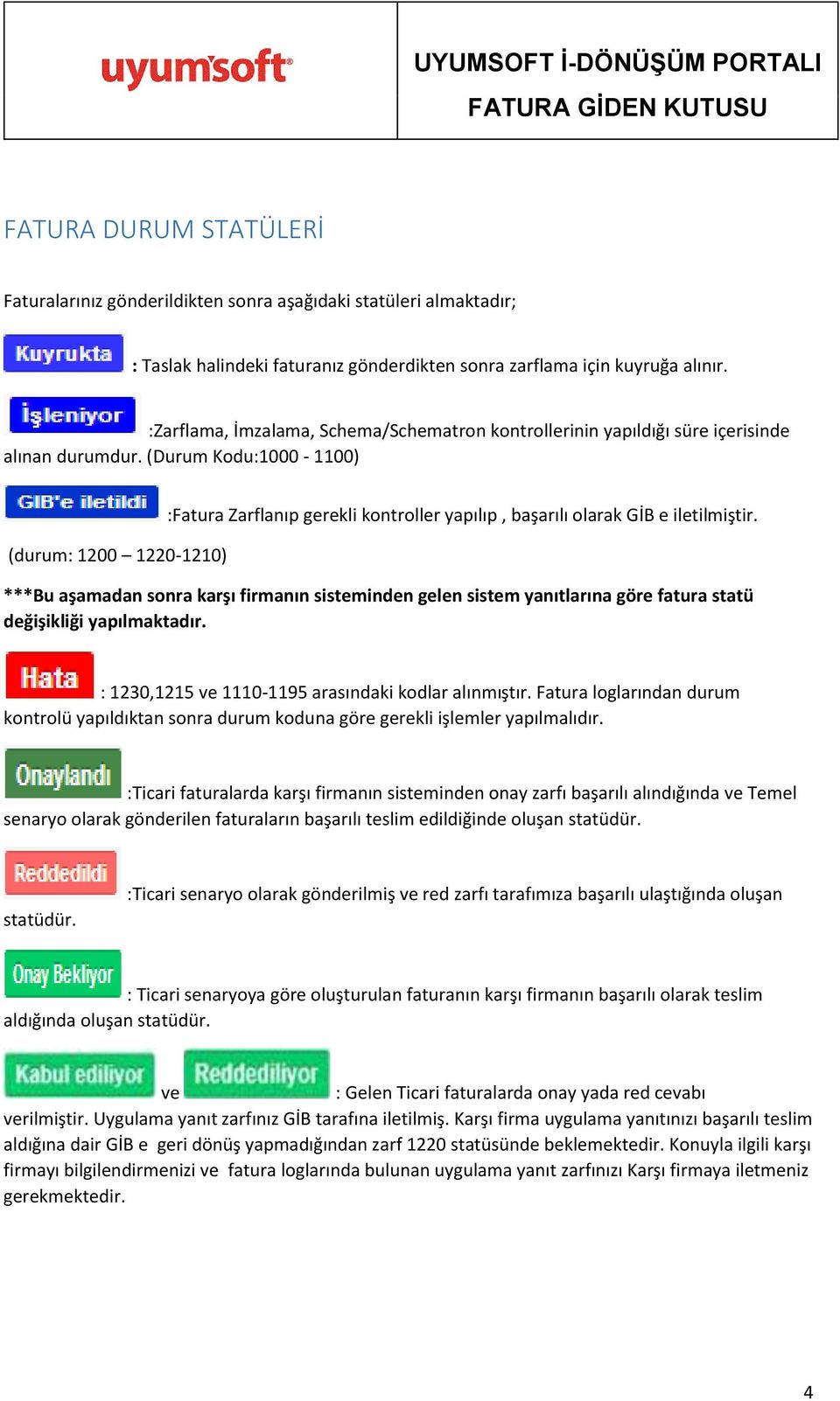 (Durum Kodu:1000-1100) (durum: 1200 1220-1210) :Fatura Zarflanıp gerekli kontroller yapılıp, başarılı olarak GİB e iletilmiştir.