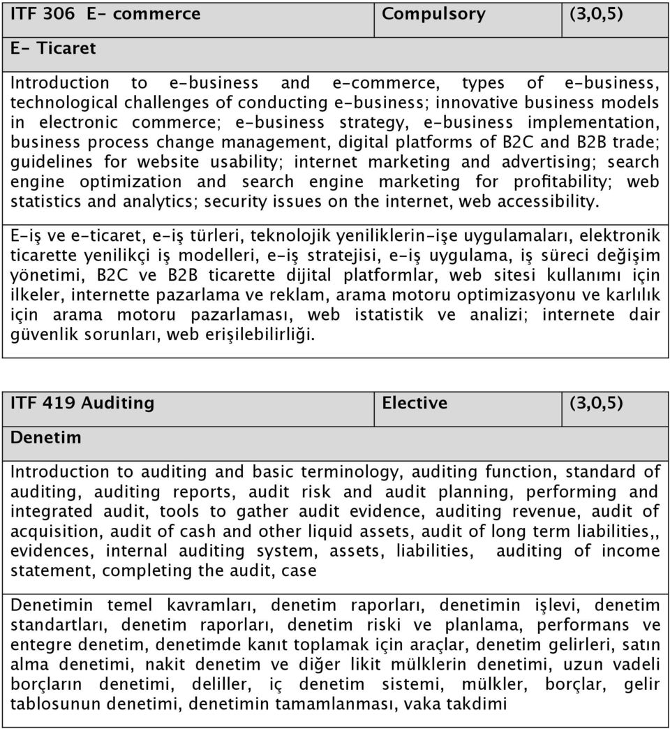 and advertising; search engine optimization and search engine marketing for proftability; web statistics and analytics; security issues on the internet, web accessibility.