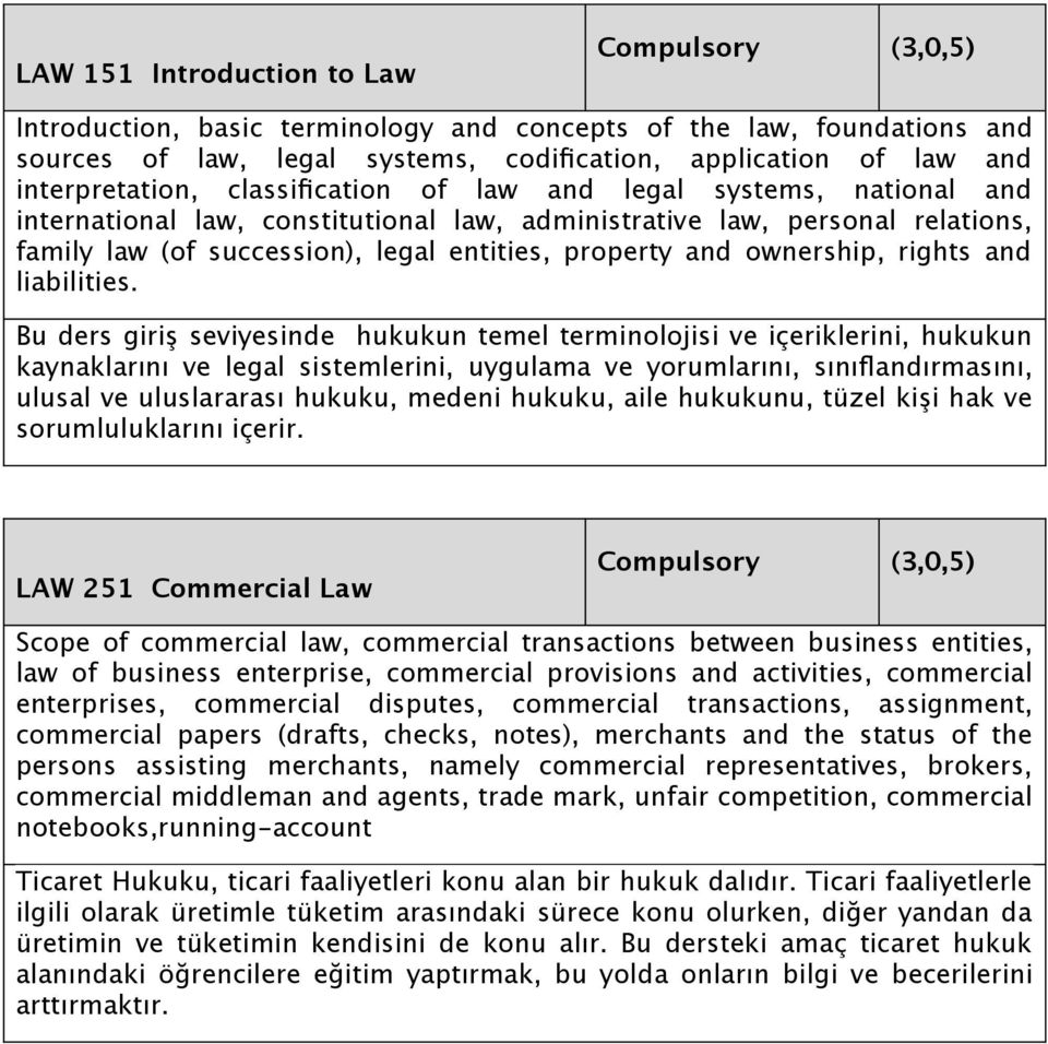 property and ownership, rights and liabilities.