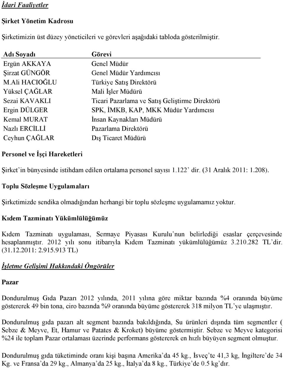 Satış Geliştirme Direktörü SPK, İMKB, KAP, MKK Müdür Yardımcısı İnsan Kaynakları Müdürü Pazarlama Direktörü Dış Ticaret Müdürü Personel ve İşçi Hareketleri Şirket in bünyesinde istihdam edilen