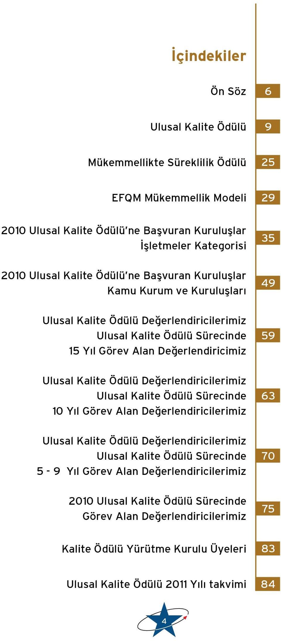 Ödülü Değerlendiricilerimiz Ulusal Kalite Ödülü Sürecinde 10 Yıl Görev Alan Değerlendiricilerimiz Ulusal Kalite Ödülü Değerlendiricilerimiz Ulusal Kalite Ödülü Sürecinde 5-9 Yıl Görev