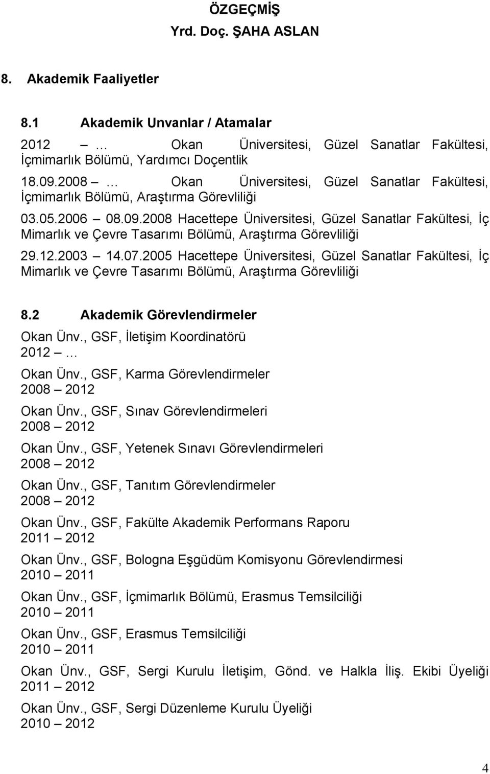 2005, el Sanatlar Fakültesi, İç Mimarlık ve Çevre Tasarımı Bölümü, Araştırma Görevliliği 8.2 Akademik Görevlendirmeler Ünv., GSF, İletişim Koordinatörü 2012 Ünv., GSF, Karma Görevlendirmeler Ünv.