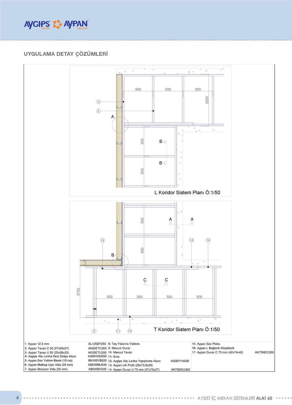 AK30ETU300 10- Mevcut Tavan 17- Aypan Duvar C 75 mm (4x74x4) AK75NDC300 4- Aygips Alçı Levha Derz Dolgu Alçısı AG001DD030 11- Sıva 5- Aypan Ses Yalıtım Bandı (10 cm) BN100YB05 1-