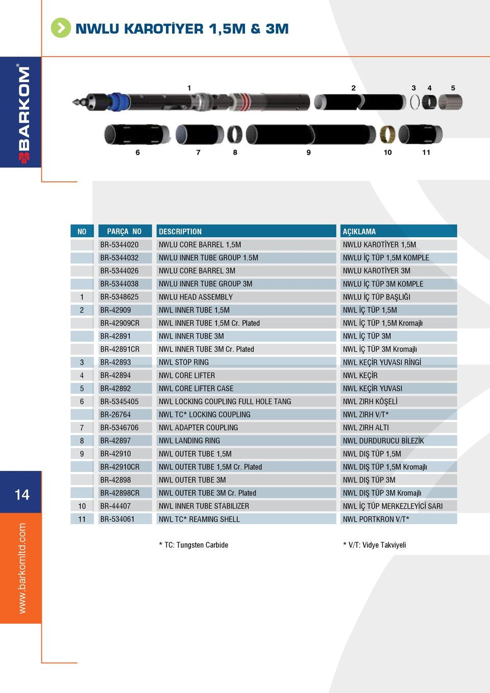 BR-909CR NWL INNER TUBE,M Cr. Plated NWL İÇ TÜP,M Kromajlı BR-9 NWL INNER TUBE M NWL İÇ TÜP M BR-9CR NWL INNER TUBE M Cr.