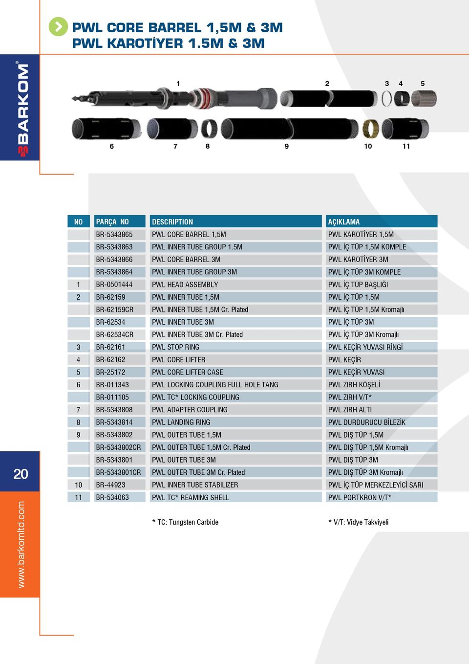 INNER TUBE,M Cr. Plated PWL İÇ TÜP,M Kromajlı BR- PWL INNER TUBE M PWL İÇ TÜP M BR-CR PWL INNER TUBE M Cr.