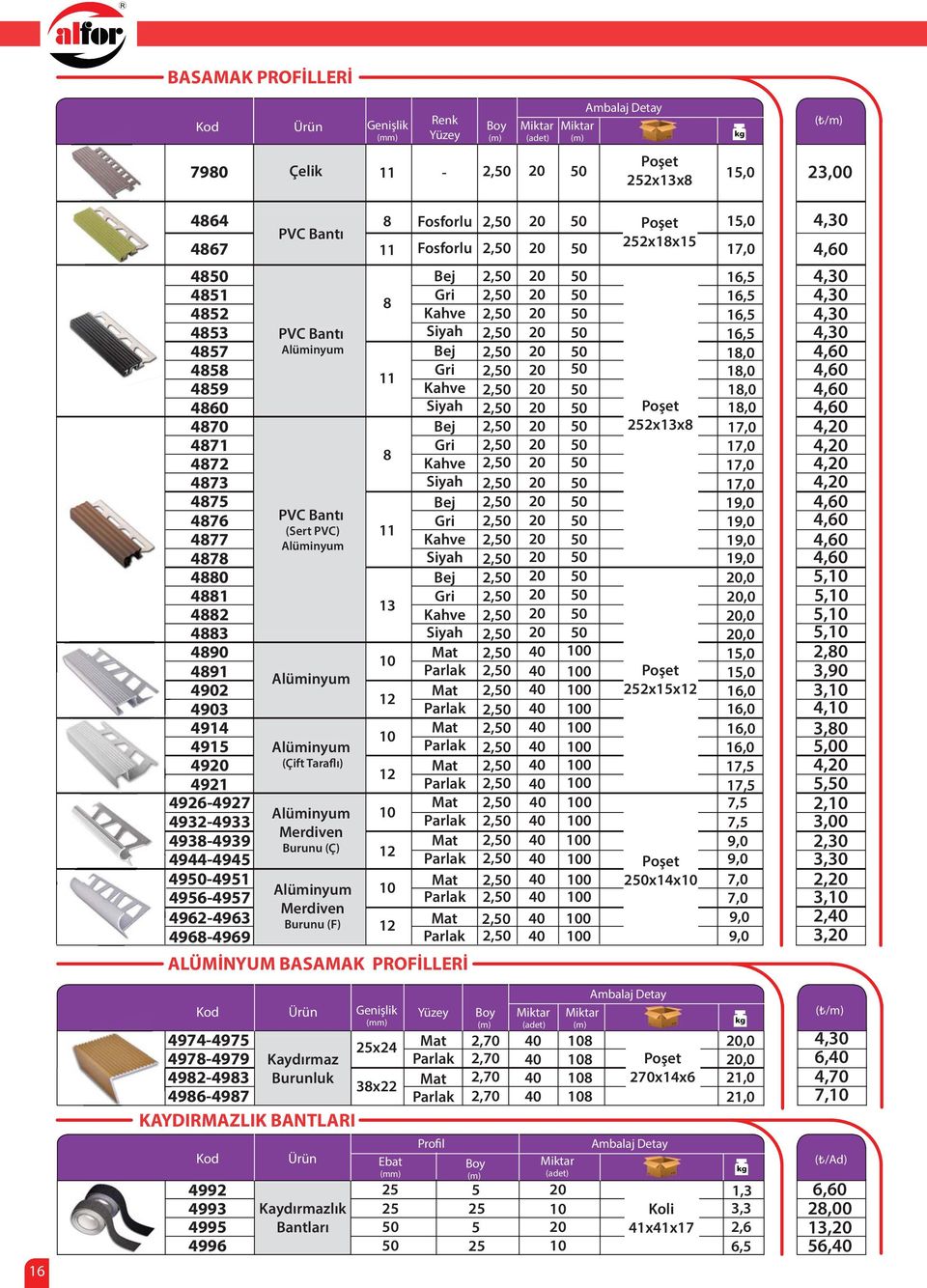 4926-4927 üminyum 4932-4933 Merdiven 493-4939 Burunu (Ç) 4944-4945 49-4951 üminyum 4956-4957 Merdiven 4962-4963 Burunu (F) 496-4969 ALÜMİNYUM BASAMAK PROFİLLERİ 2, 2, 2, 2, 2, 2, 2, 2, 2, 2, 2, 2, 2,