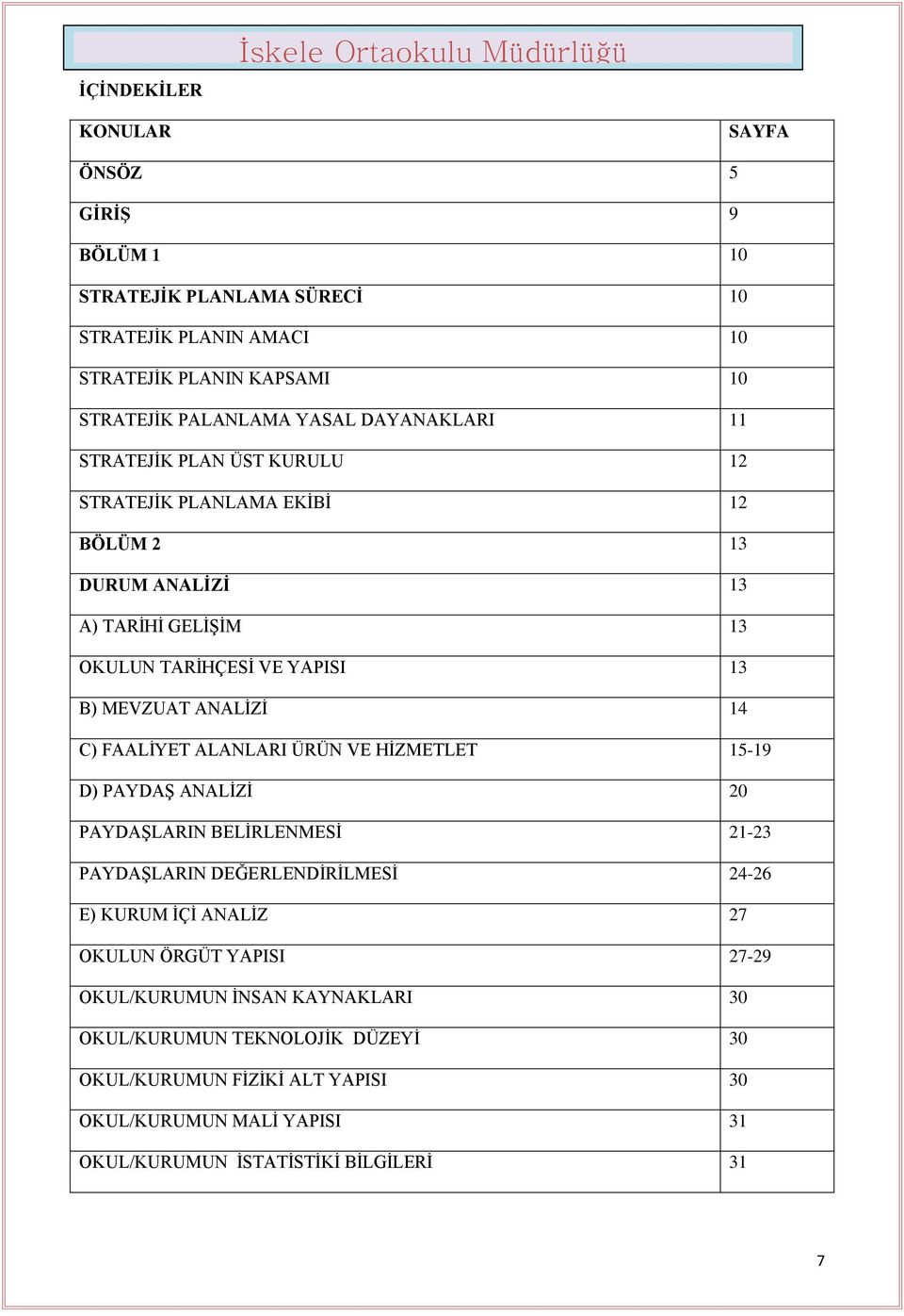 ANALİZİ 14 C) FAALİYET ALANLARI ÜRÜN VE HİZMETLET 15-19 D) PAYDAŞ ANALİZİ 20 PAYDAŞLARIN BELİRLENMESİ 21-23 PAYDAŞLARIN DEĞERLENDİRİLMESİ 24-26 E) KURUM İÇİ ANALİZ 27 OKULUN