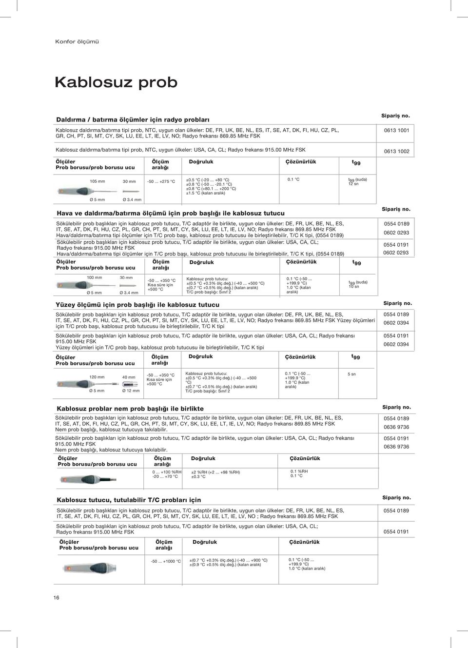 00 MHz FSK 0613 1002 Ölçüler Prob borusu/prob borusu ucu Ölçüm aralığı Doğruluk Çözünürlük t 99 105 mm 30 mm Ø 5 mm Ø 3.4 mm -50... +275 C ±0.5 C (-20... +80 C) ±0.8 C (-50... -20.1 C) ±0.8 C (+80.1... +200 C) ±1.