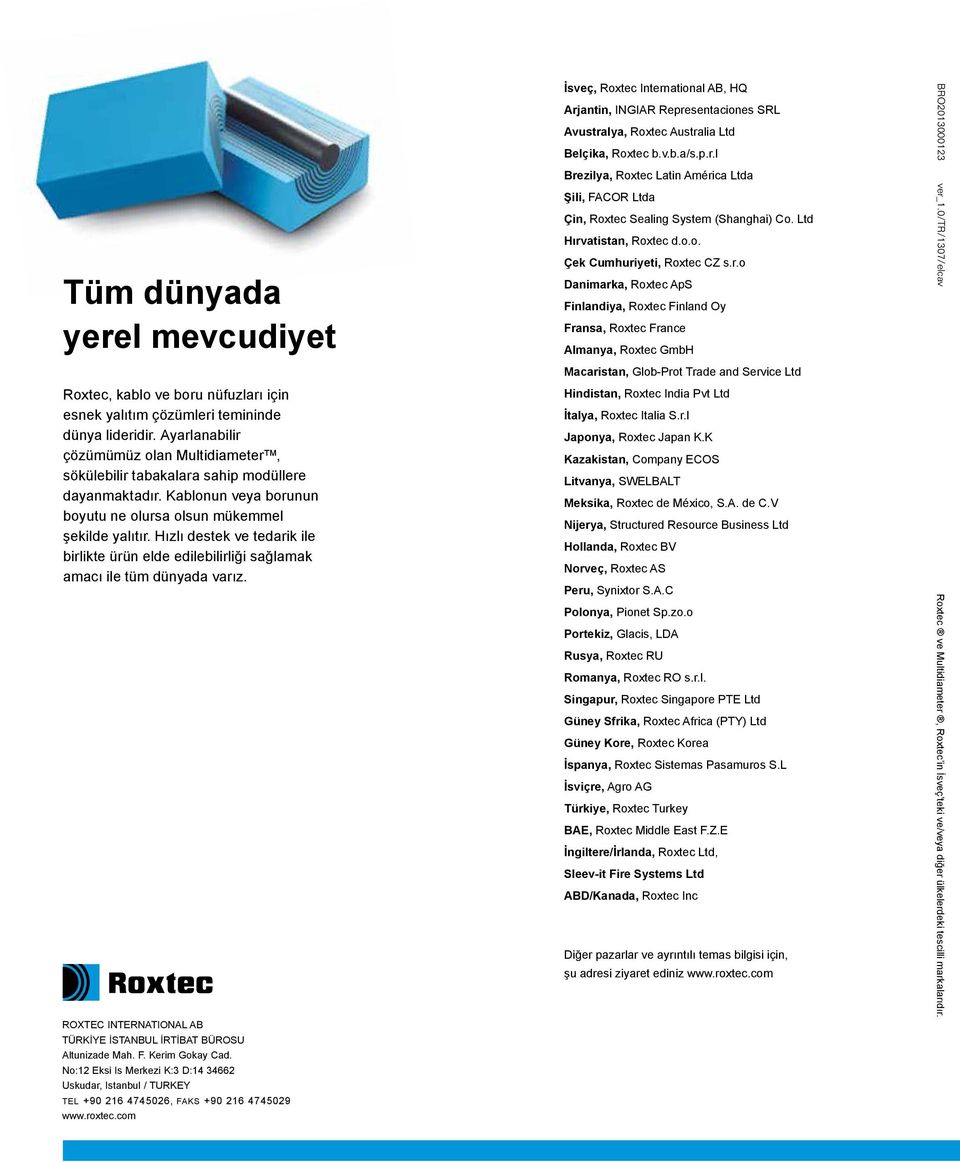 Hızlı destek ve tedarik ile birlikte ürün elde edilebilirliği sağlamak amacı ile tüm dünyada varız. ROXTEC INTERNATIONAL AB TÜRKİYE İSTANBUL İRTİBAT BÜROSU Altunizade Mah. F. Kerim Gokay Cad.