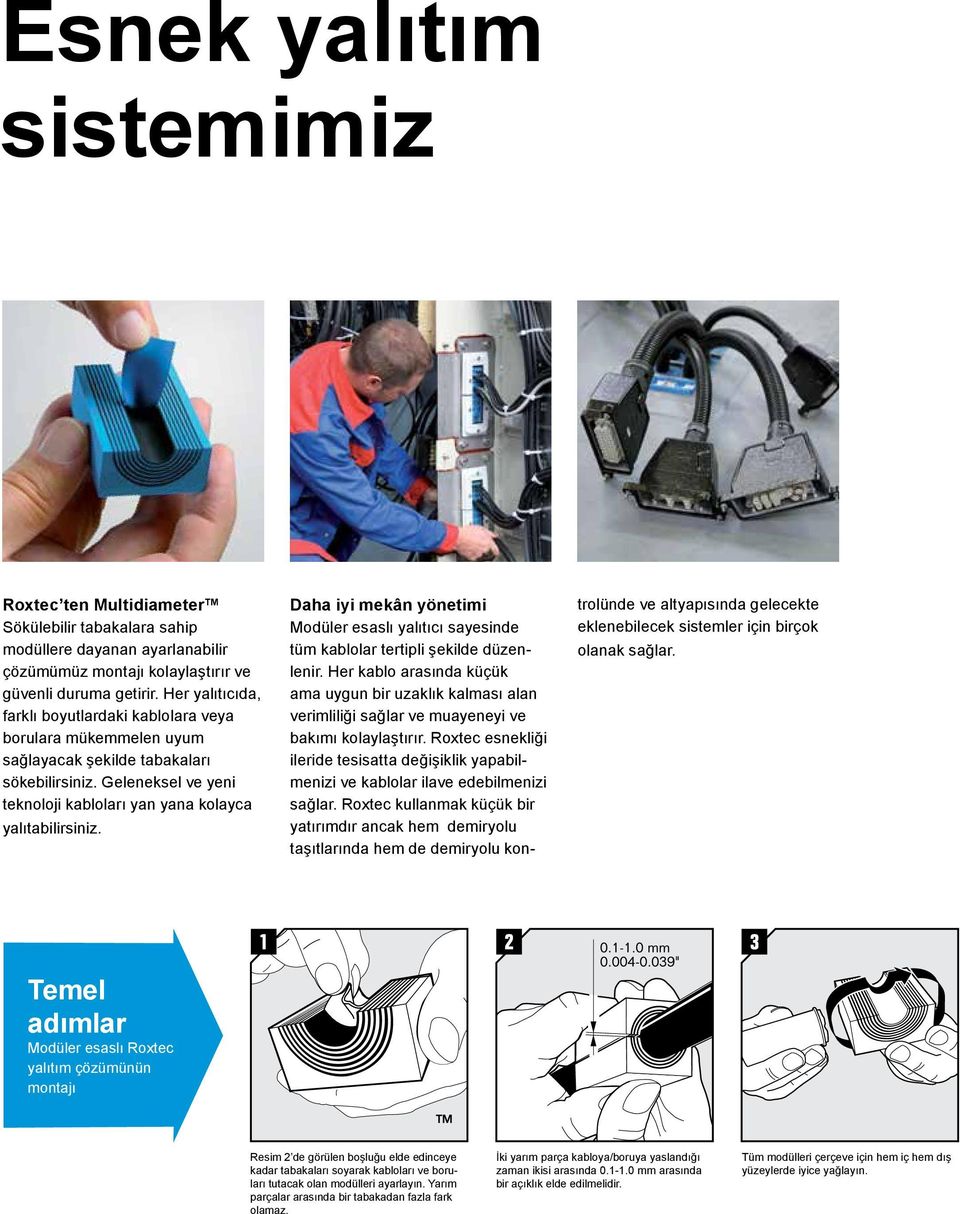 Daha iyi mekân yönetimi Modüler esaslı yalıtıcı sayesinde tüm kablolar tertipli şekilde düzenlenir.