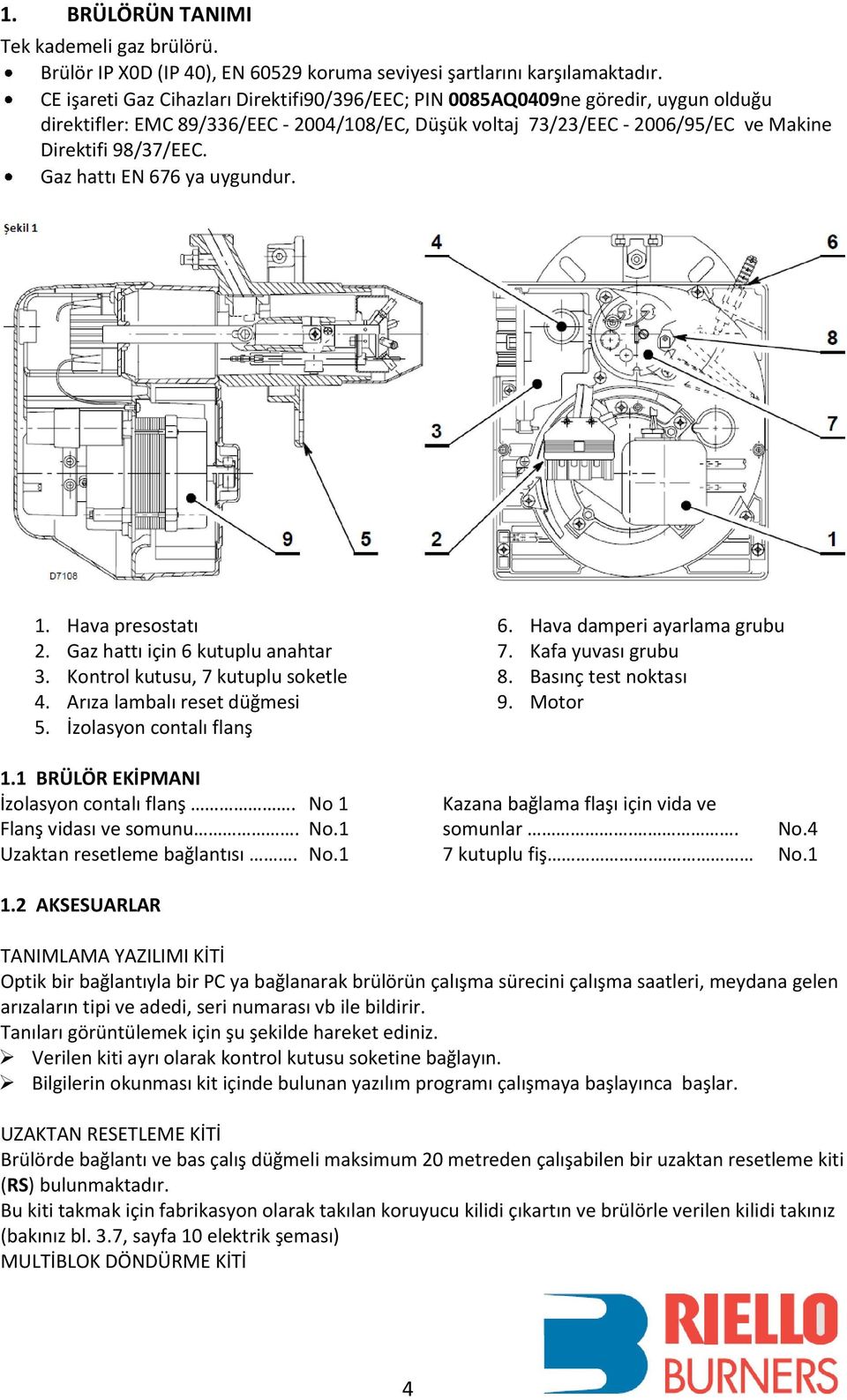 Gaz hattı EN 676 ya uygundur. 1. Hava presostatı 2. Gaz hattı için 6 kutuplu anahtar 3. Kontrol kutusu, 7 kutuplu soketle 4. Arıza lambalı reset düğmesi 5. İzolasyon contalı flanş 1.