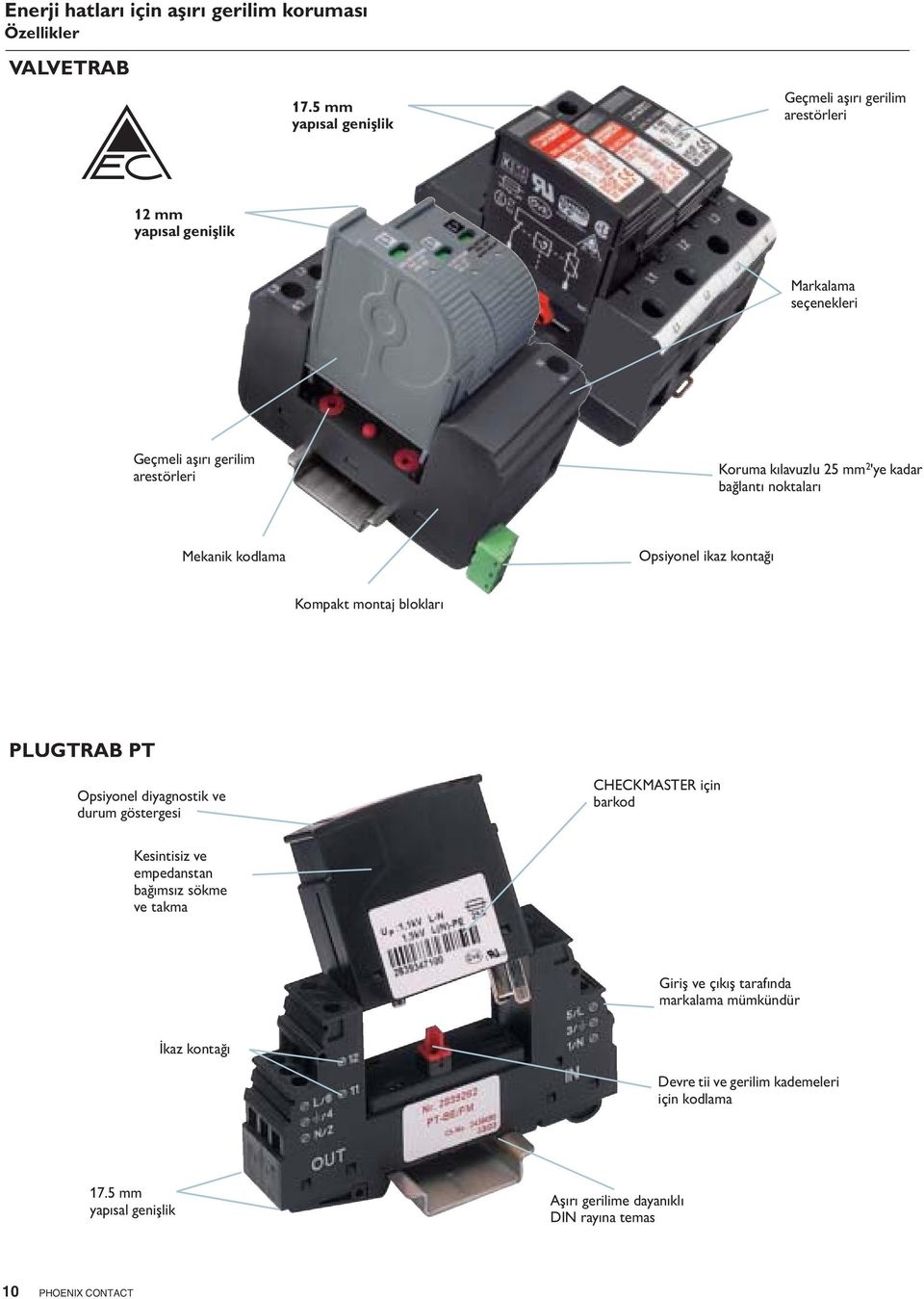 2 'ye kadar bağlantı noktaları Mekanik kodlama Opsiyonel ikaz kontağı Kompakt montaj blokları PLUGTRAB PT Opsiyonel diyagnostik ve durum göstergesi