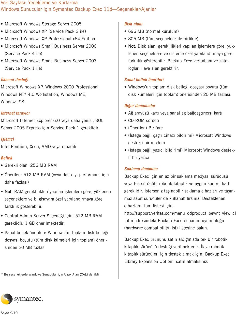 0 Workstation, Windows ME, Windows 98 İnternet tarayıcı Microsoft Internet Explorer 6.0 veya daha yenisi. SQL Server 2005 Express için Service Pack 1 gereklidir.