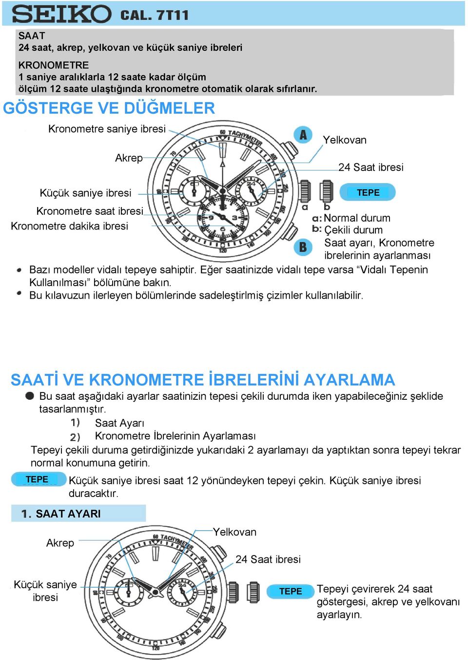 modeller vidalı tepeye sahiptir. Eğer saatinizde vidalı tepe varsa Vidalı Tepenin Kullanılması bölümüne bakın. Bu kılavuzun ilerleyen bölümlerinde sadeleştirlmiş çizimler kullanılabilir.