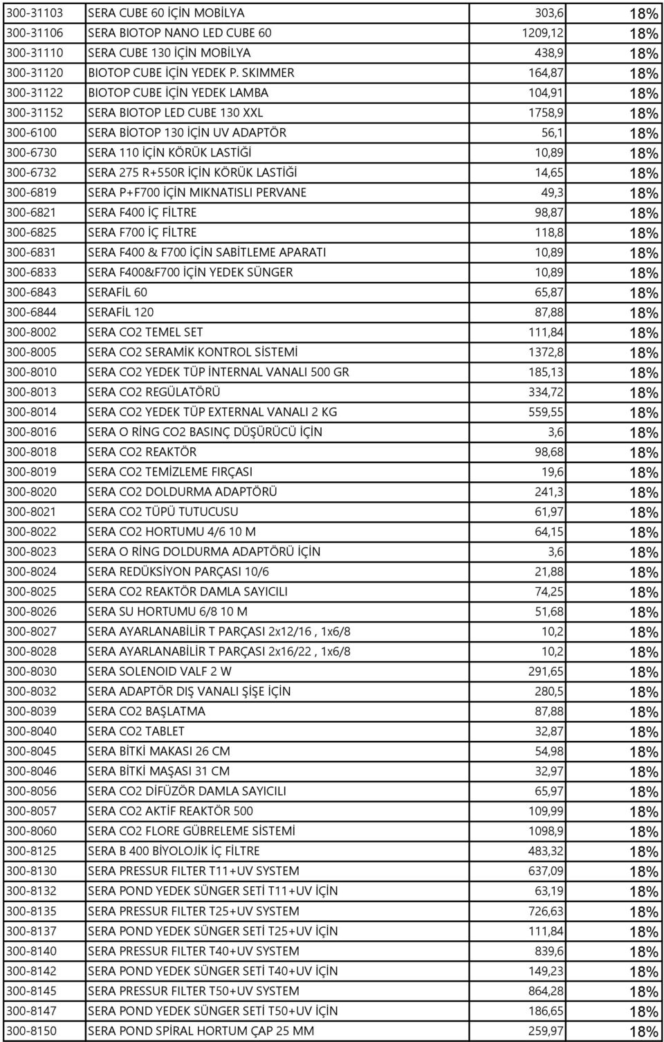 LASTİĞİ 10,89 18% 300-6732 SERA 275 R+550R İÇİN KÖRÜK LASTİĞİ 14,65 18% 300-6819 SERA P+F700 İÇİN MIKNATISLI PERVANE 49,3 18% 300-6821 SERA F400 İÇ FİLTRE 98,87 18% 300-6825 SERA F700 İÇ FİLTRE 118,8