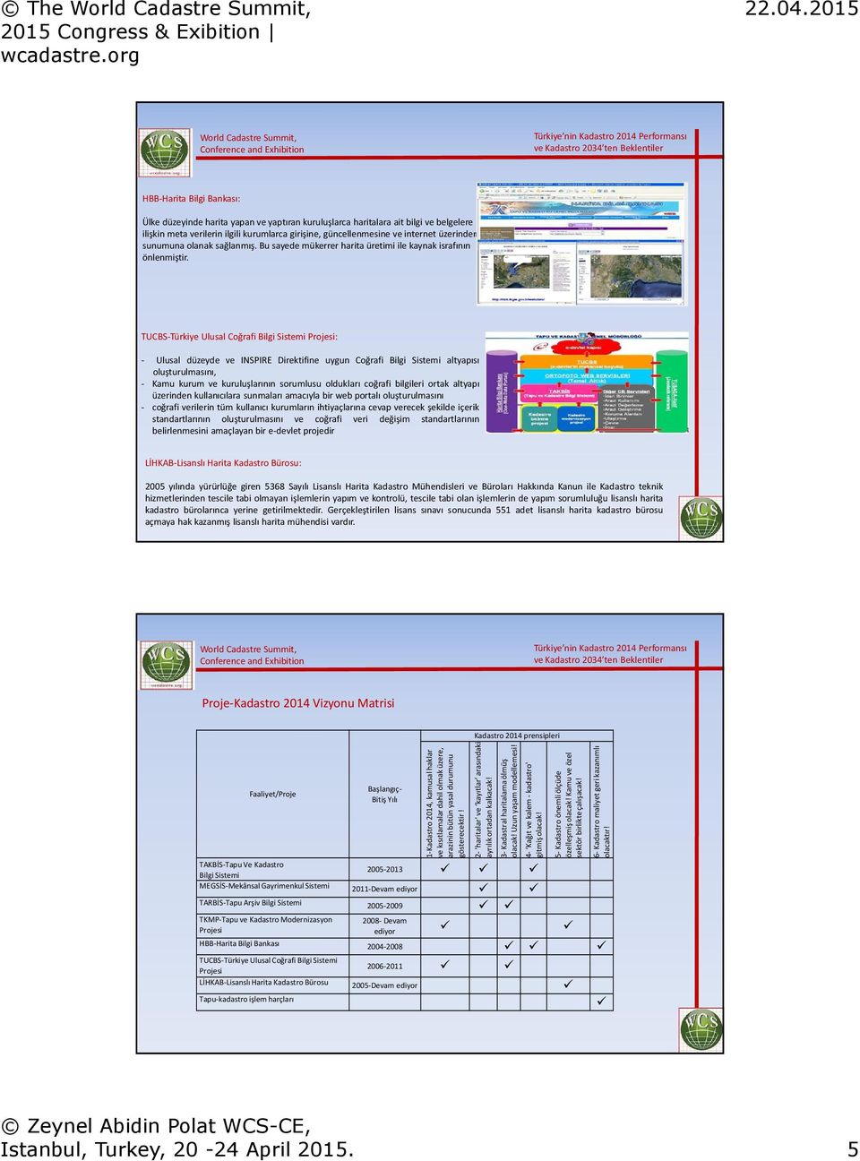 TUCBS-Türkiye Ulusal Coğrafi Bilgi Sistemi Projesi: - Ulusal düzeyde ve INSPIRE Direktifine uygun Coğrafi Bilgi Sistemi altyapısı oluşturulmasını, - Kamu kurum ve kuruluşlarının sorumlusu oldukları