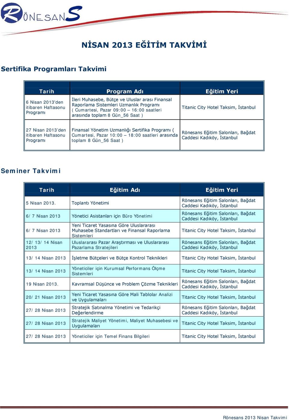 Sertifika Programı ( Cumartesi, Pazar 10:00 18:00 saatleri arasında toplam 8 Gün_56 Saat ) Rönesans Eğitim Salonları, Bağdat Caddesi Kadıköy, İstanbul Seminer Takvimi Tarih Eğitim Adı Eğitim Yeri 5