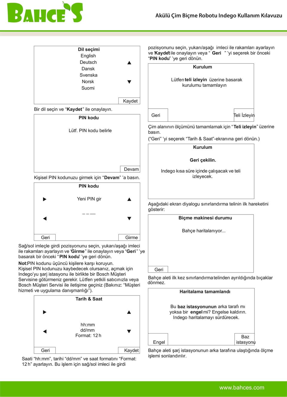 PIN kodu Teli İzleyin Çim alanının ölçümünü tamamlamak için Teli izleyin üzerine basın. ( yi seçerek Tarih & Saat -ekranına geri dönün.) Lütf. PIN kodu belirle Kurulum çekilin.