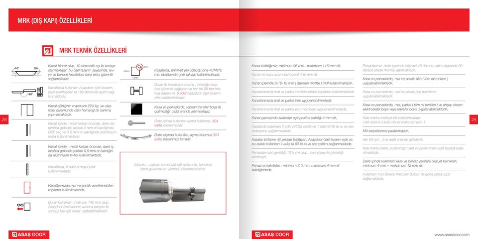 ye ulaşması durumunda dahi herhangi bir sarkma yapmamaktadır, Kanat içinde, metal karkas önünde, daire dış tarafına gelecek şekilde 2 mm et kalınlığında DKP saç ve 0,5 mm et kalınlığında alüminyum