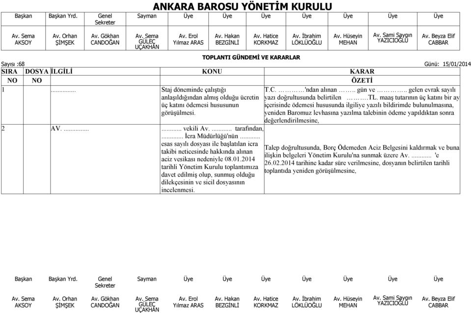 2014 tarihli Yönetim Kurulu toplantımıza davet edilmiş olup, sunmuş olduğu dilekçesinin ve sicil dosyasının incelenmesi. T.C. 'ndan alınan.. gün ve.. gelen evrak sayılı yazı doğrultusunda belirtilen.