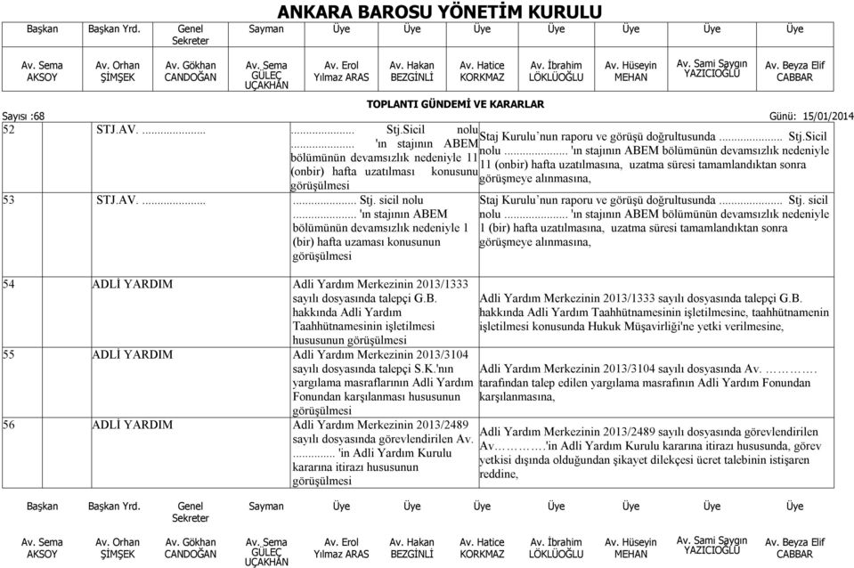alınmasına, görüşülmesi 53 STJ.AV....... Stj. sicil nolu Staj Kurulu nun raporu ve görüşü doğrultusunda... Stj. sicil... 'ın stajının ABEM nolu.