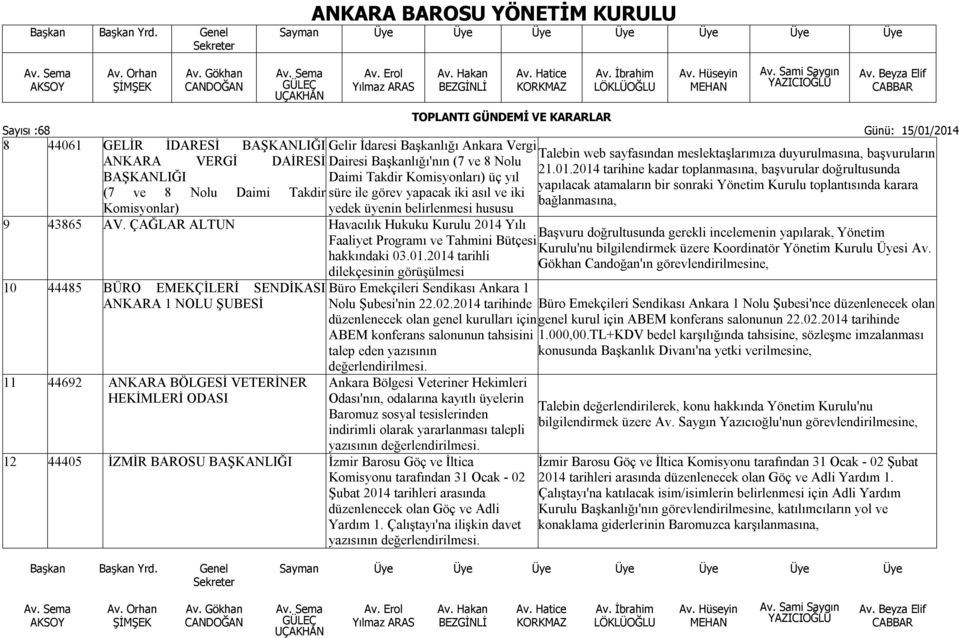 2014 tarihine kadar toplanmasına, başvurular doğrultusunda BAŞKANLIĞI Daimi Takdir Komisyonları) üç yıl yapılacak atamaların bir sonraki Yönetim Kurulu toplantısında karara (7 ve 8 Nolu Daimi Takdir