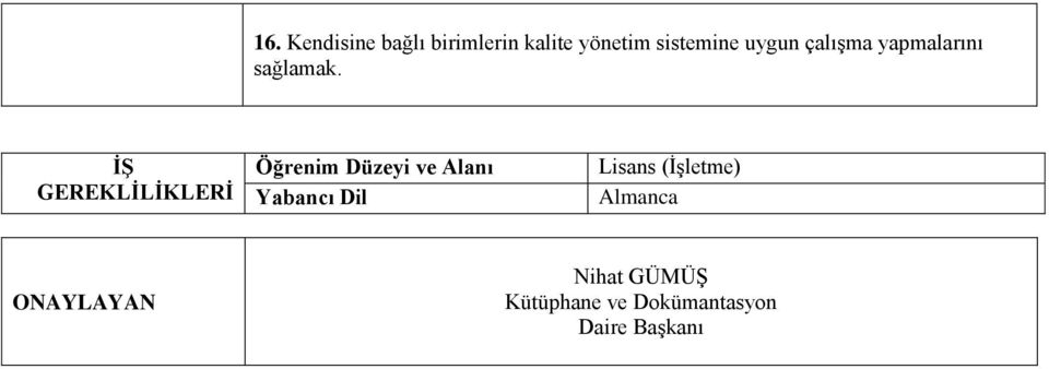 GEREKLİLİKLERİ Öğrenim Düzeyi ve Alanı Yabancı