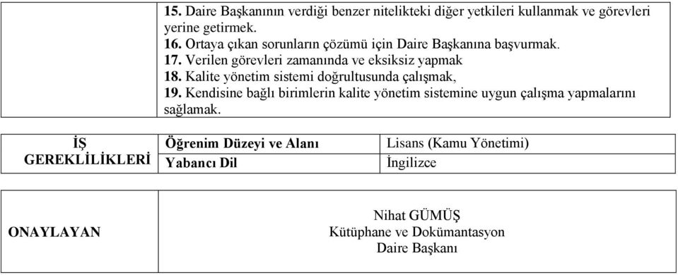 Kalite yönetim sistemi doğrultusunda çalışmak, 19.