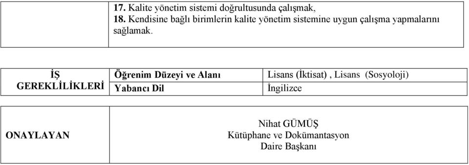 yapmalarını İŞ GEREKLİLİKLERİ Öğrenim Düzeyi ve Alanı Yabancı Dil