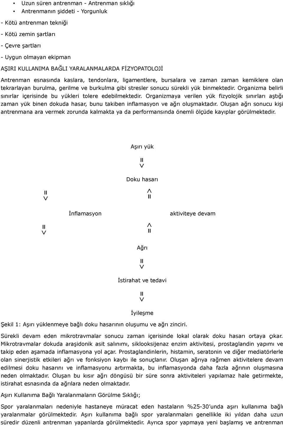 Organizma belirli sınırlar içerisinde bu yükleri tolere edebilmektedir. Organizmaya verilen yük fizyolojik sınırları aştığı zaman yük binen dokuda hasar, bunu takiben inflamasyon ve ağrı oluşmaktadır.