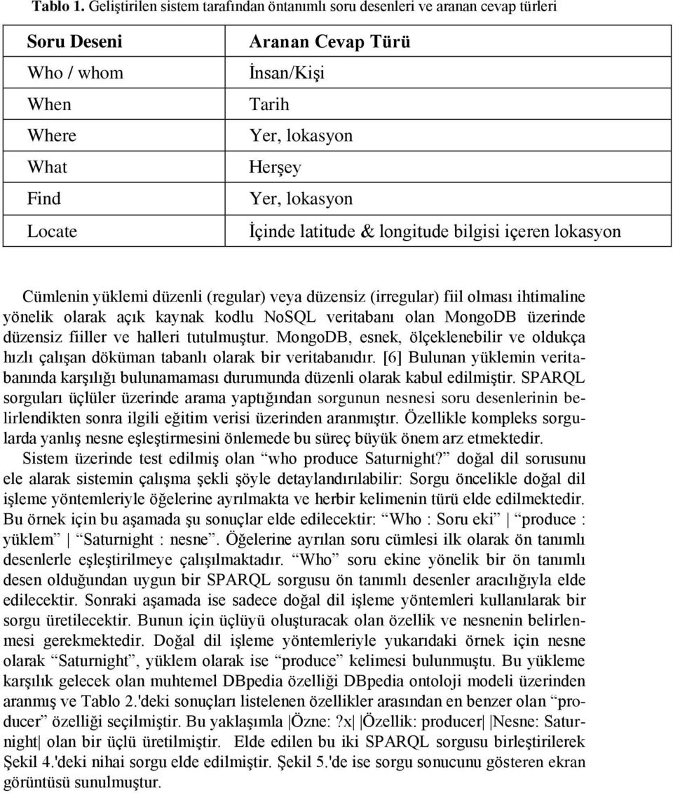 lokasyon İçinde latitude & longitude bilgisi içeren lokasyon Cümlenin yüklemi düzenli (regular) veya düzensiz (irregular) fiil olması ihtimaline yönelik olarak açık kaynak kodlu NoSQL veritabanı olan